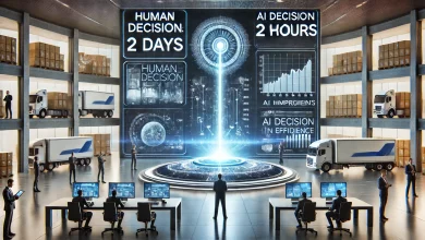 A futuristic logistics hub featuring a large digital timeline on the wall, highlighting the shift from ‘Human Decision: 2 Days’ to ‘AI Decision: 2 Hours.’ In the foreground, an AI-powered dashboard maps truck routes in real time. Workers observe the efficiency, while background elements hint at AI’s broader impact in healthcare and finance.