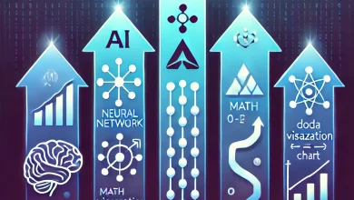 Infographic-style illustration featuring vertically arranged AI skill icons on a gradient background