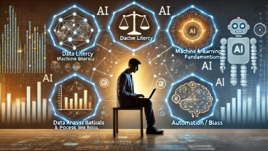 A professional working on a laptop with holographic icons representing five essential AI skills: data literacy, machine learning fundamentals, data analysis and visualization, AI ethics and bias, and automation. The setting is a futuristic yet realistic workspace, emphasizing career growth in AI.